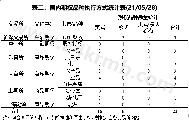 集线器的优缺点