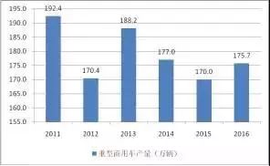 橡胶加纤维复合材料