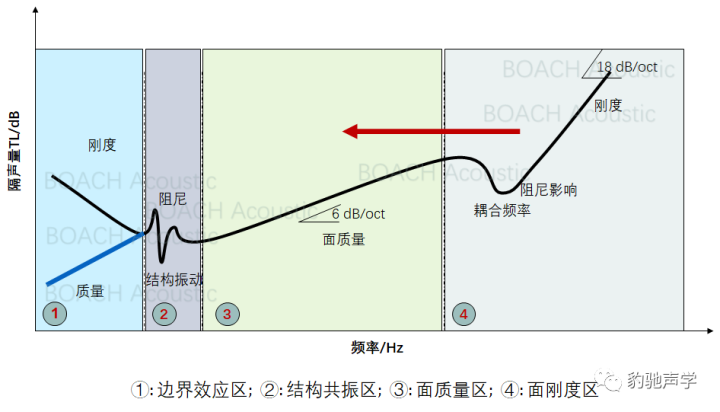 硅胶箱体，材料特性与应用领域探讨