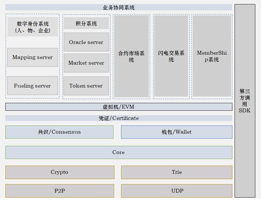 知识产权属于，探索知识产权的归属与价值