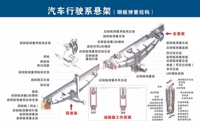 眼镜模具结构图及其深度解析