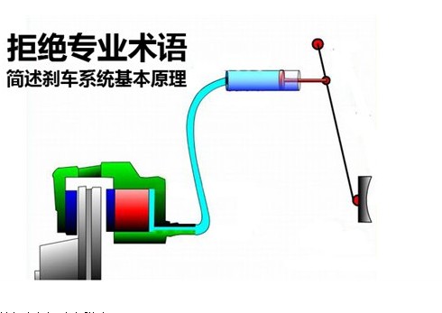 屏蔽线的工作原理