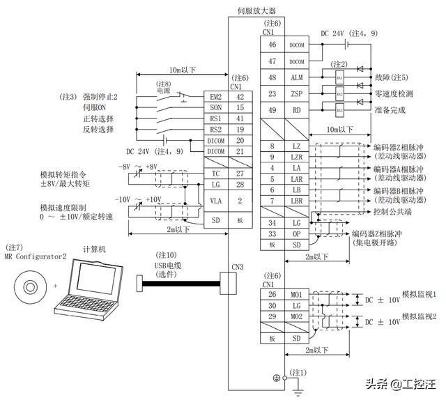 伺服驱动器电源灯不亮