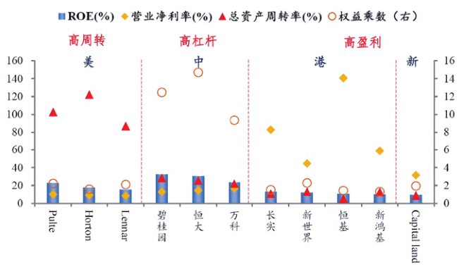 锰铁与儿童服装与led与人工智能区别大吗