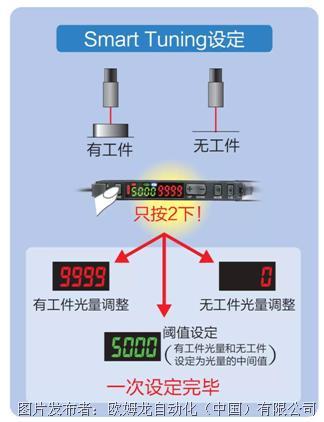 调试设置