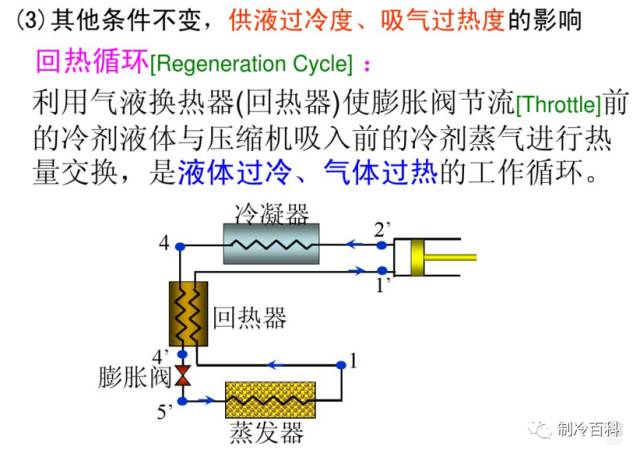 热量计原理