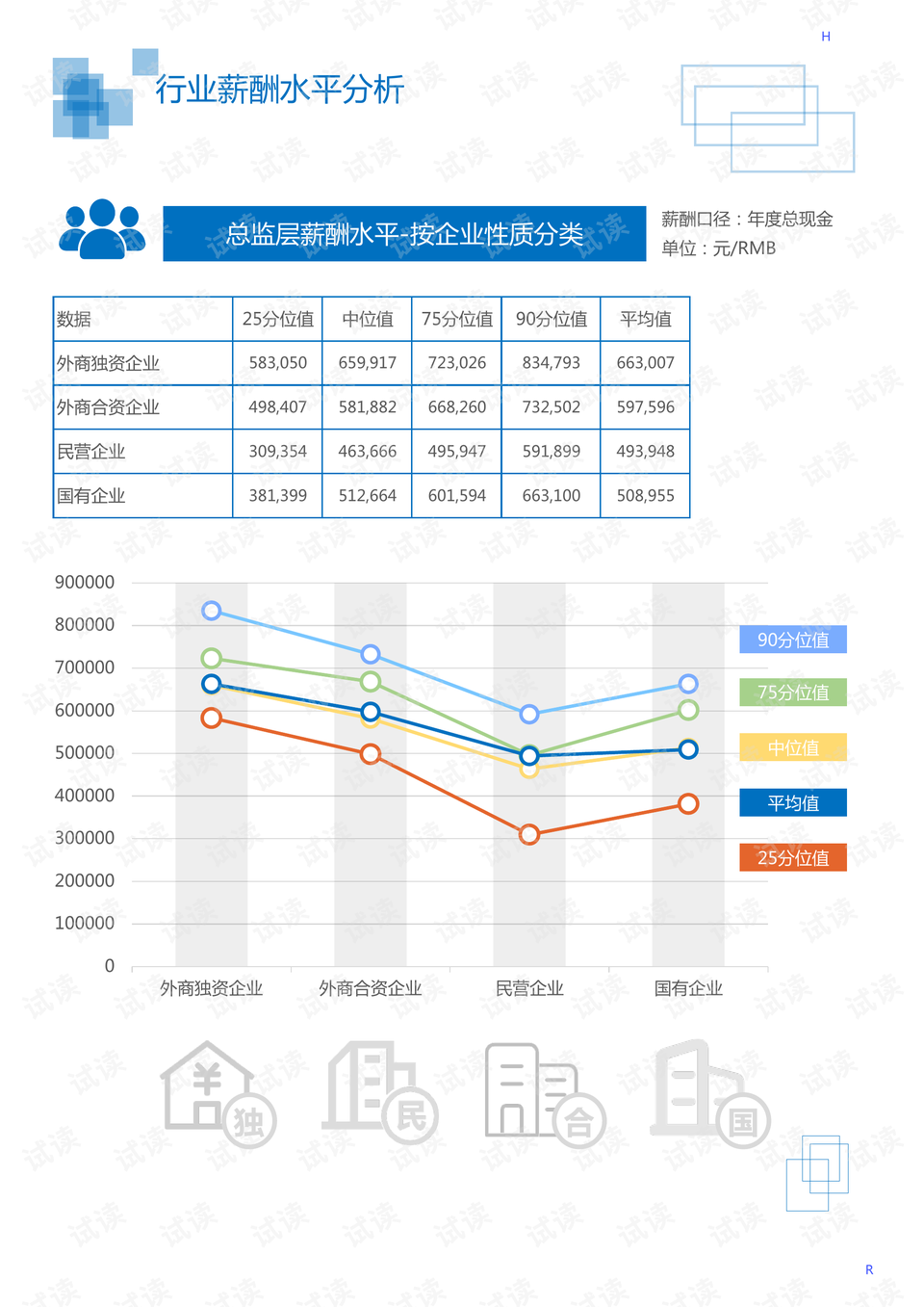 学人工智能的女生从事什么岗位比较好