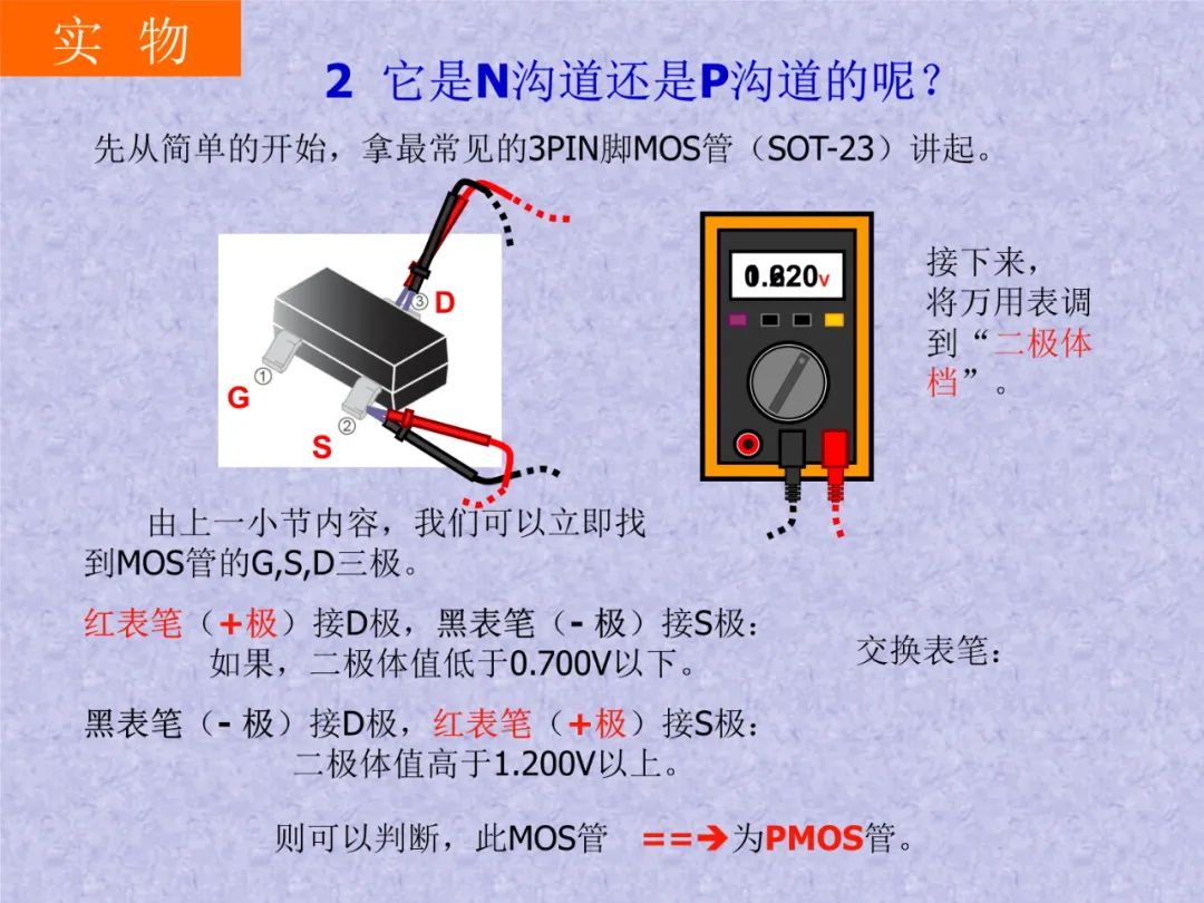 照排机是什么