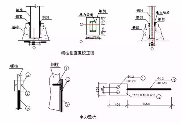 脚踏阀怎么安装图解