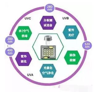 人工智能专业女生好学吗