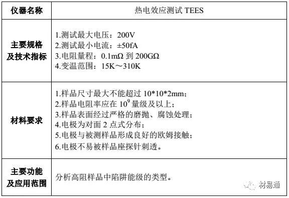 水嘴材料