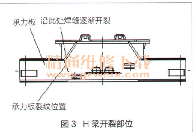 埋夹机多少钱