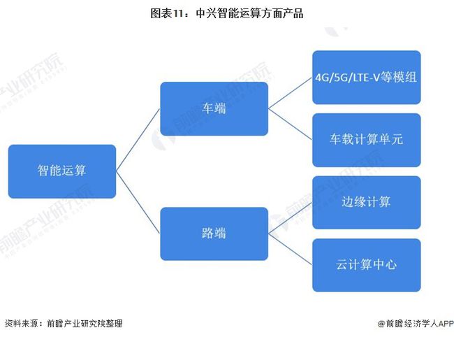 复合面料生产厂家