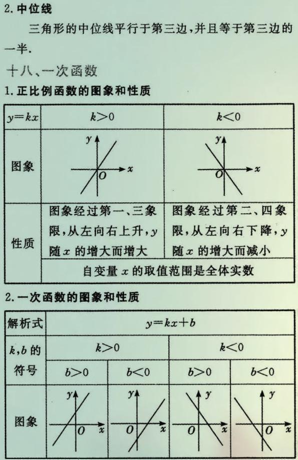 抗菌素的使用强度计算公式