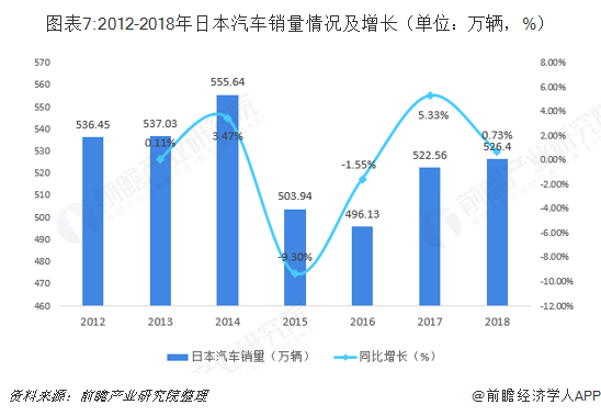 汽车检测设备厂