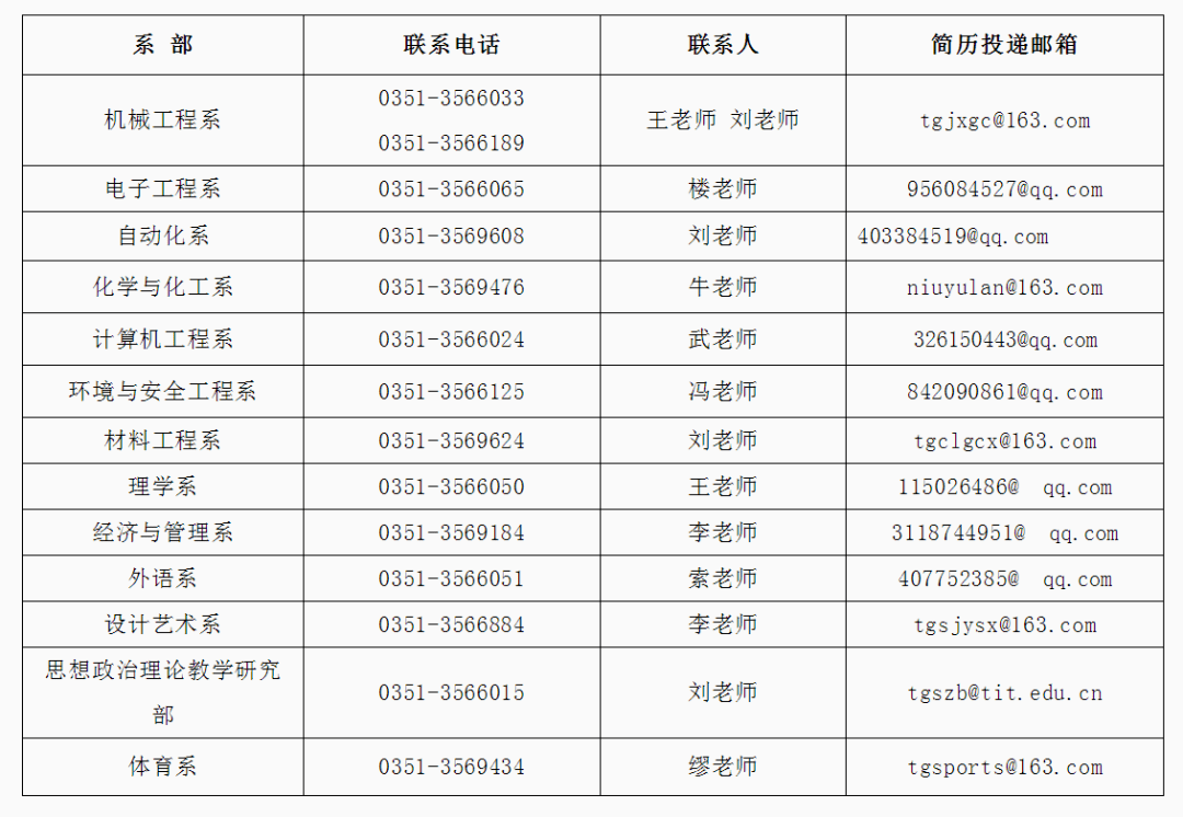 急招喷塑工