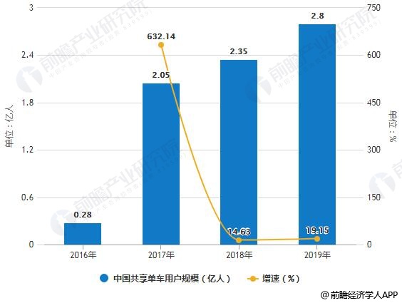 线切割水晶灯过时了吗