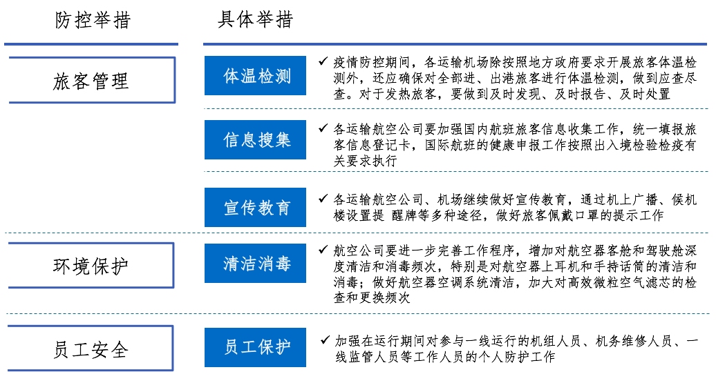 石油中的蜡