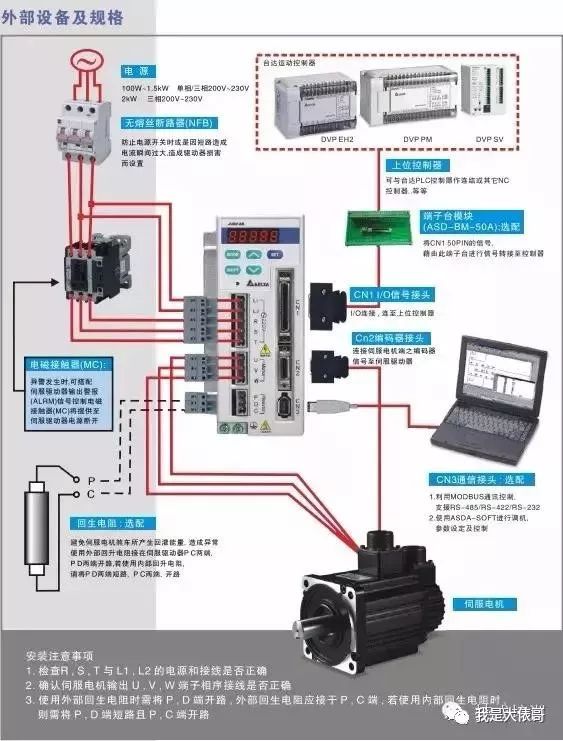 燃烧机伺服马达接线图