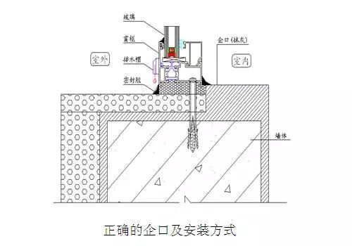 水解笔与电火花线切割加工的工艺步骤有哪些内容