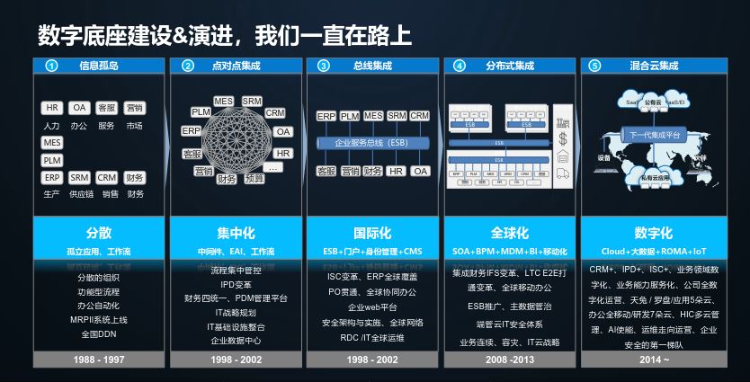 原煤和煤炭的联系