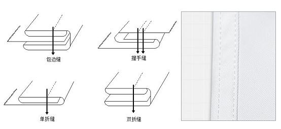 一般成人帽子的帽围多大