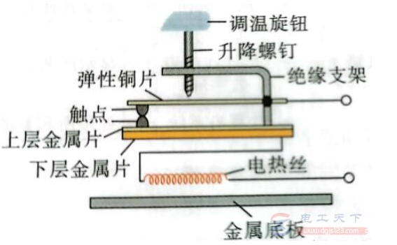 电熨斗线路