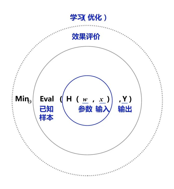 条码设备与机械制造人工智能的关系