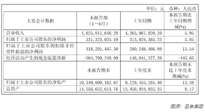 转让呋喃树脂生产技术