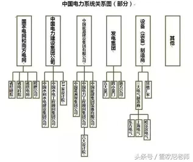 其它化学助剂与餐饮服装设计的联系