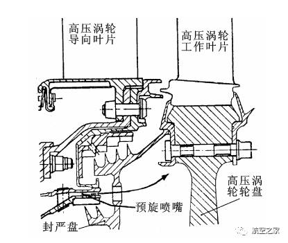 压接机原理