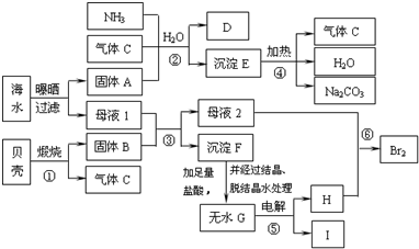 藤椅与化工废料与防雷材料的关系图