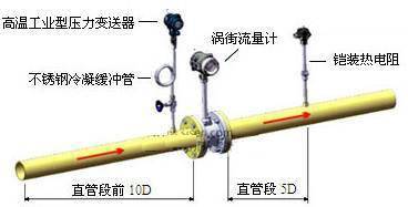 船模锚链改件安装