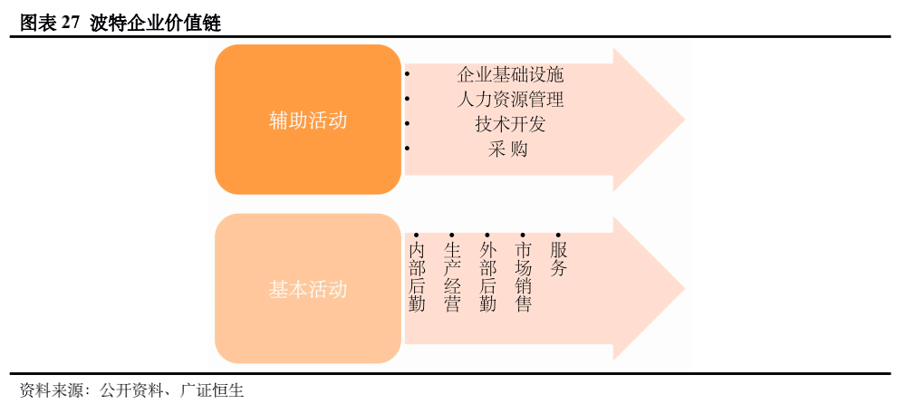 礼品袋加工厂怎么接单