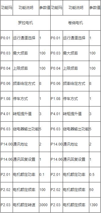 十字绣机器绣出来的效果图