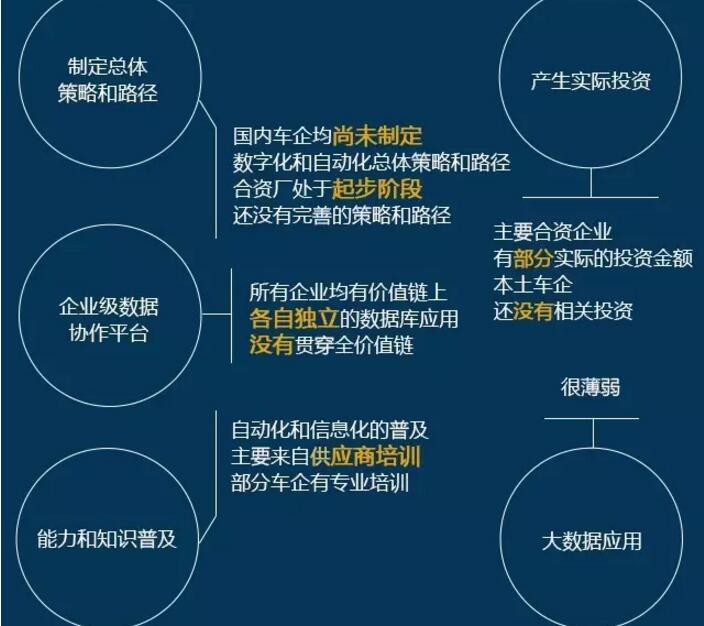 针刺无纺布怎么样做到全自动化