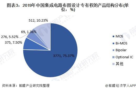 本科人工智能就业前景