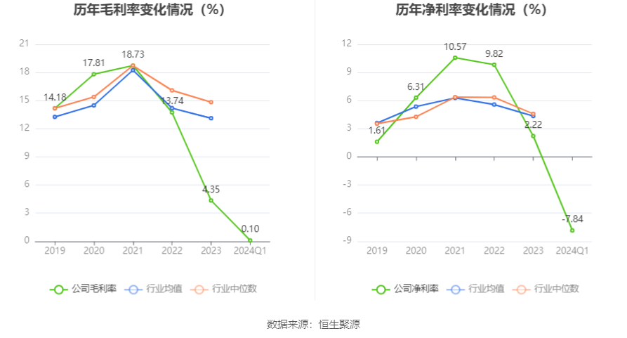 锂矿多还是石油多