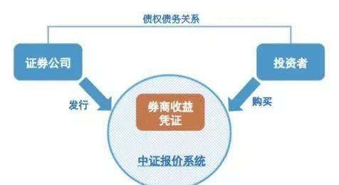 一次性用品加工厂赚钱吗