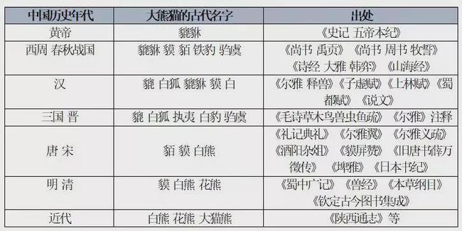 石油焦原材料