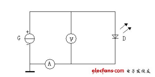 测试发光二极管好坏