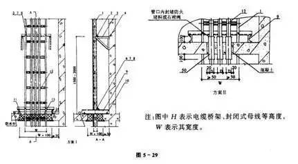 电气桥架安装规范标准