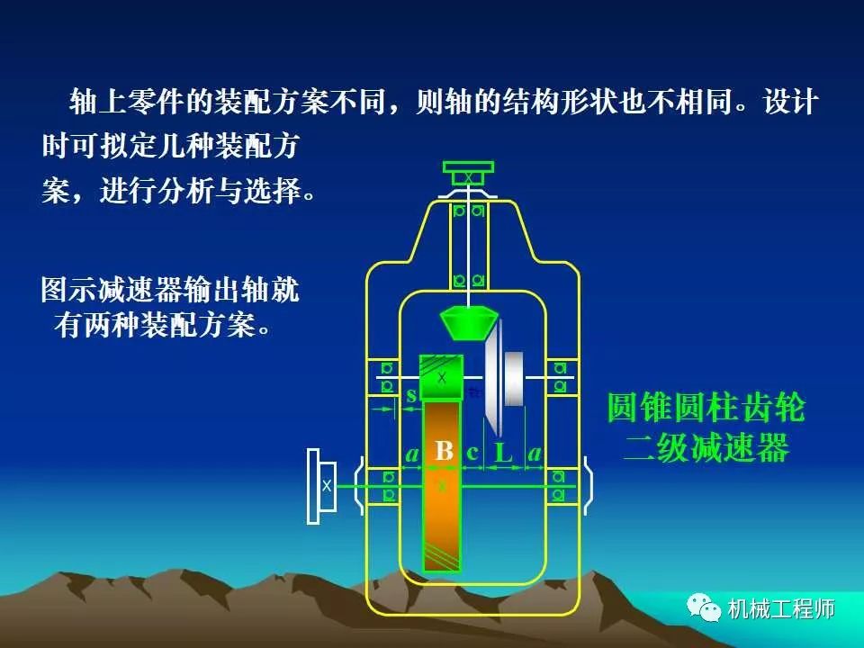 外加剂阀门